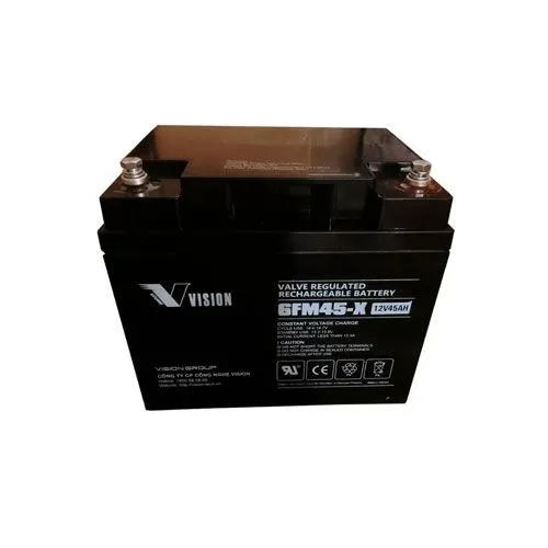 Vision dòng xe golf (Mã phân khúc B2 / B4 / B6)